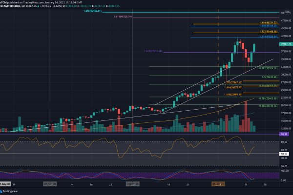 Kraken market ссылка