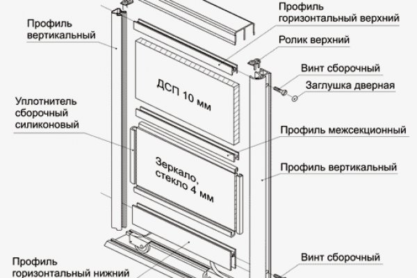 Кракен рабочая ссылка